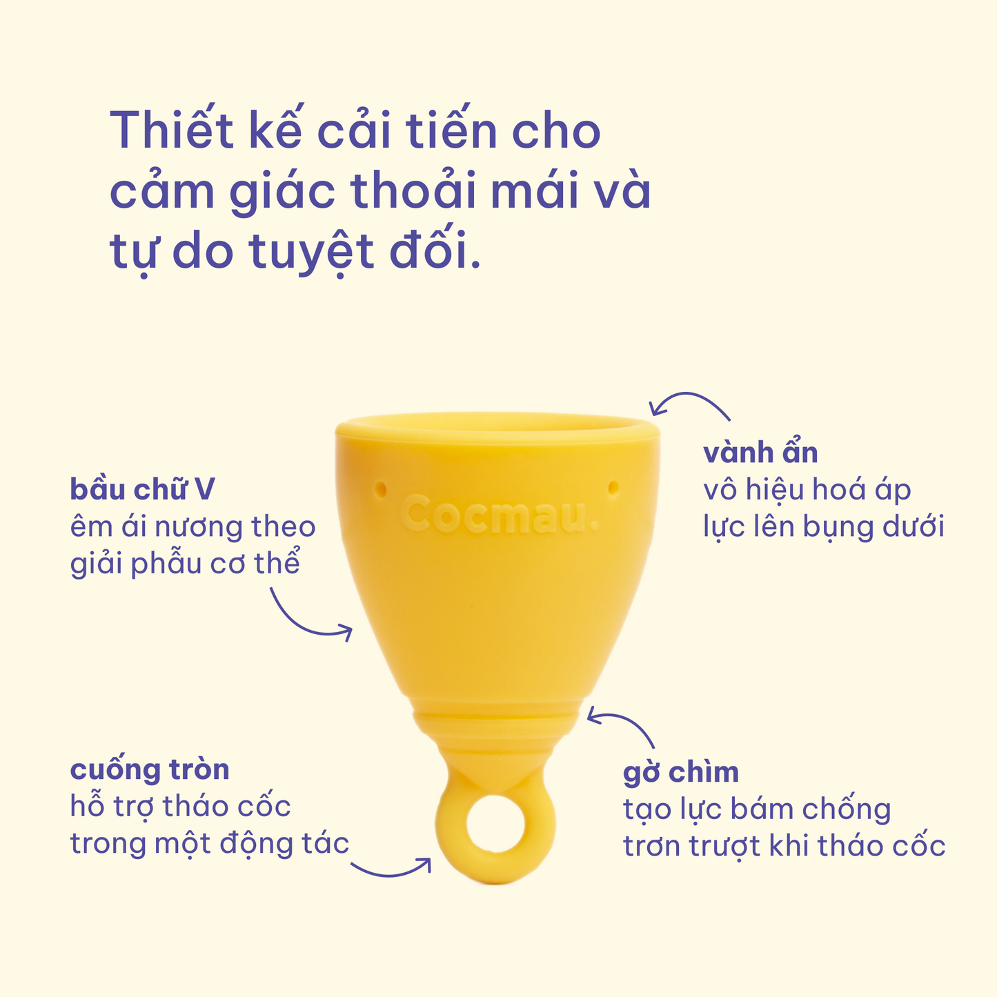 Menstrual Cup Starter Kit